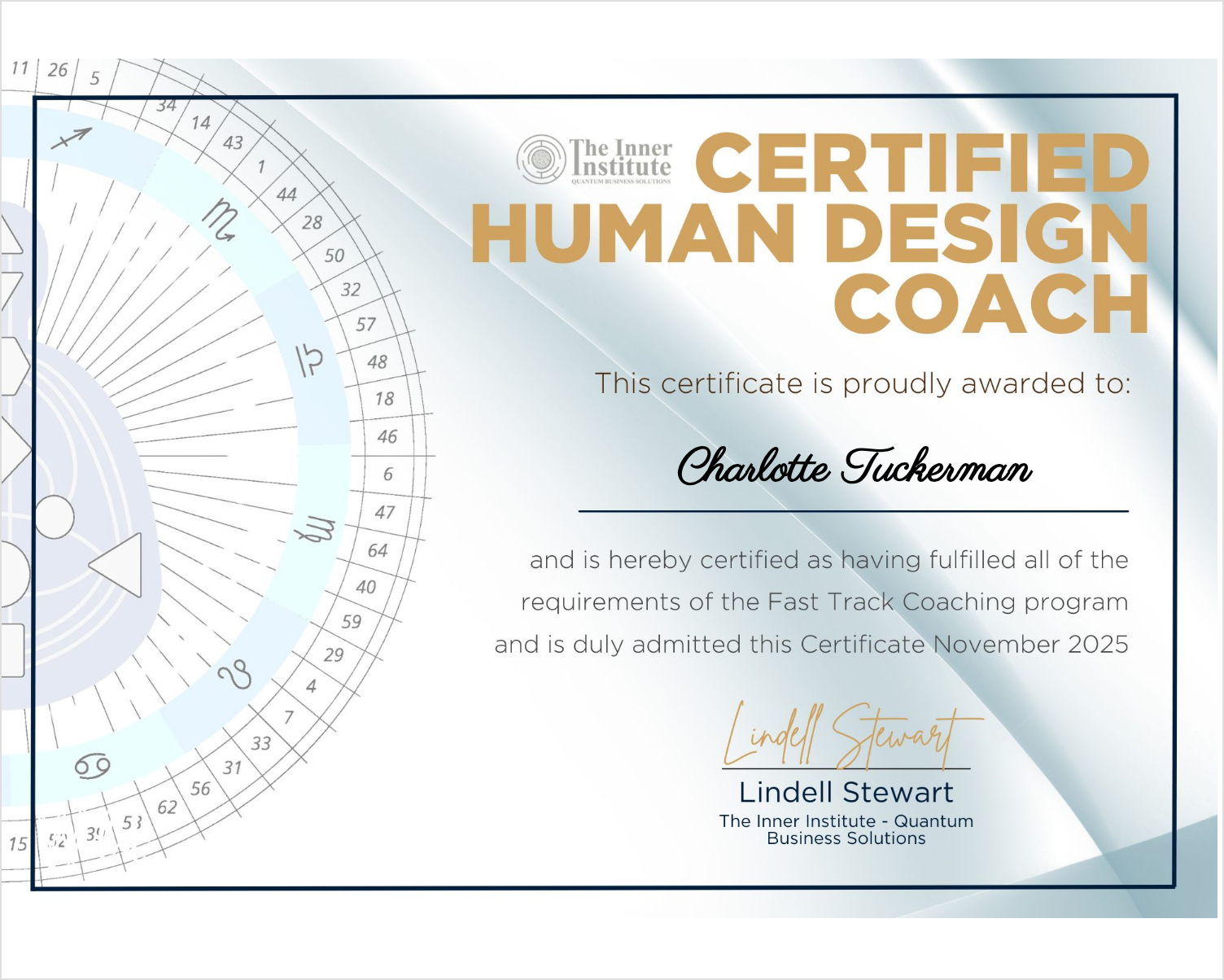 Certified Human Design Coach